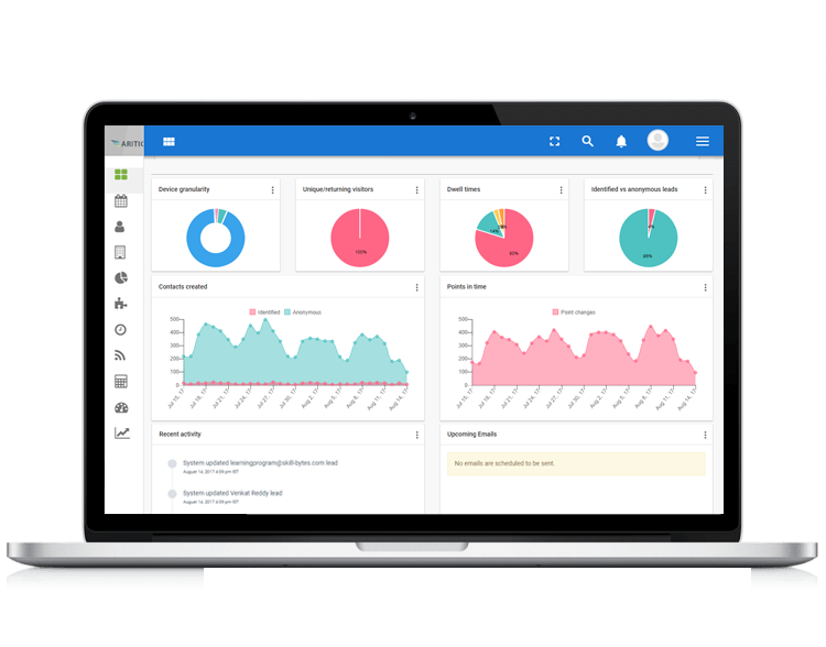 screenshot of Aritic Pinpoint